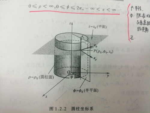 圆柱书1图