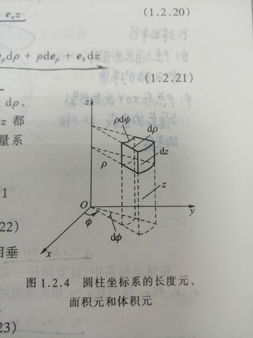 圆柱书2图